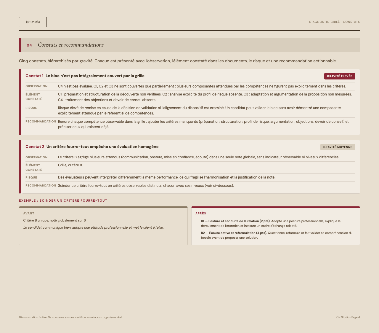Constats et recommandations classés par niveau de risque